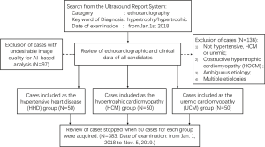 Click on image to zoom