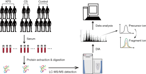 Click on image to zoom