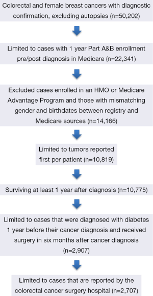 Click on image to zoom