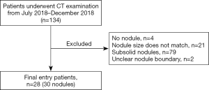 Click on image to zoom