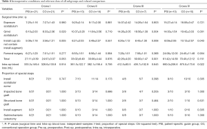 Click on image to zoom Table 4