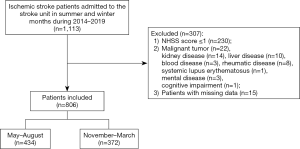 Click on image to zoom