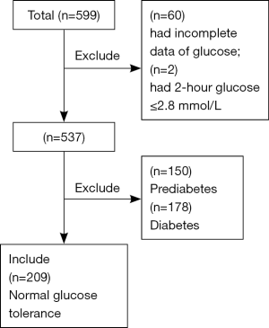 Click on image to zoom