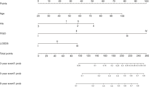 Click on image to zoom