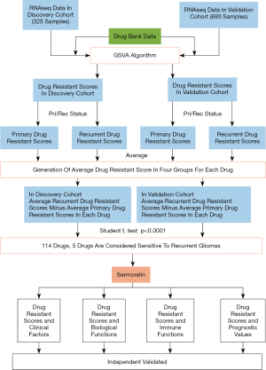 Click on image to zoom