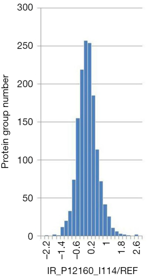 Click on image to zoom