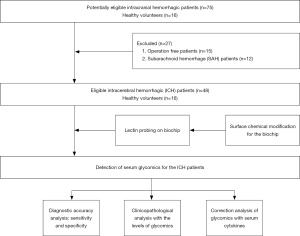 Click on image to zoom