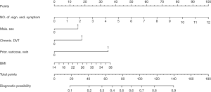 Click on image to zoom