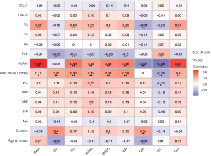 Click on image to zoom