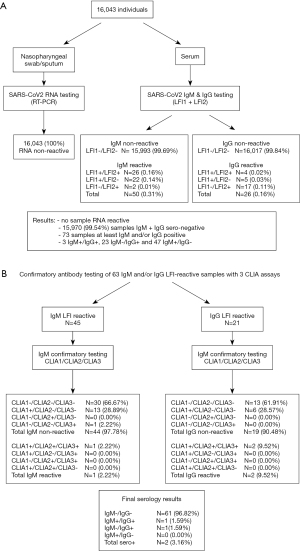 Click on image to zoom