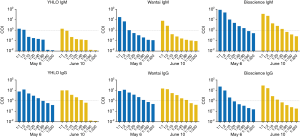 Click on image to zoom