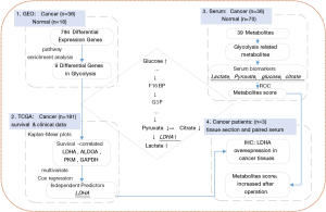 Click on image to zoom