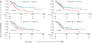 Click on image to zoom