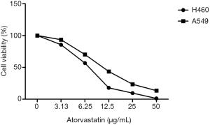 Click on image to zoom