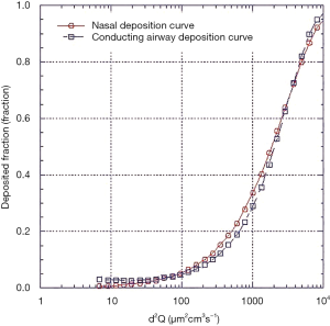 Click on image to zoom