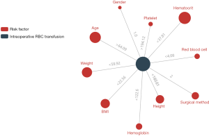 Click on image to zoom