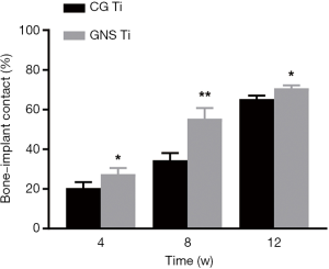 Click on image to zoom