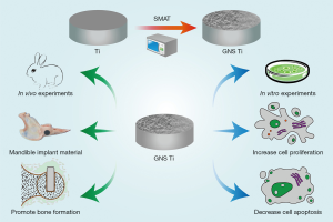 Click on image to zoom