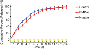 Click on image to zoom