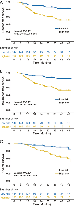 Click on image to zoom