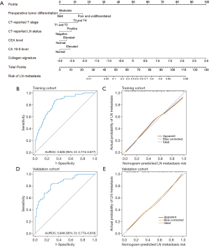 Click on image to zoom