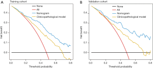 Click on image to zoom