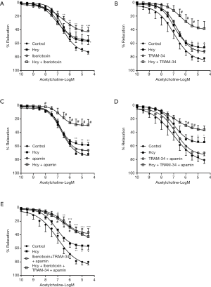 Click on image to zoom