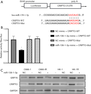 Click on image to zoom