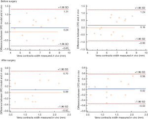 Click on image to zoom