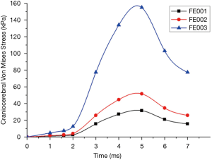 Click on image to zoom