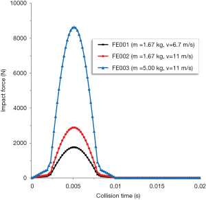 Click on image to zoom