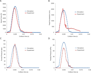 Click on image to zoom