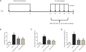 Click on image to zoom