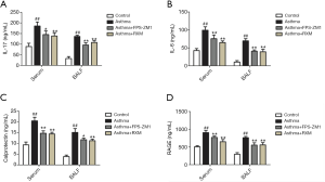 Click on image to zoom