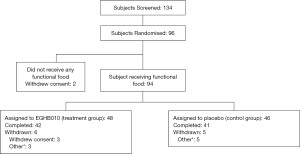 Click on image to zoom