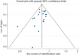 Click on image to zoom