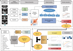 Click on image to zoom