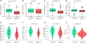 Click on image to zoom