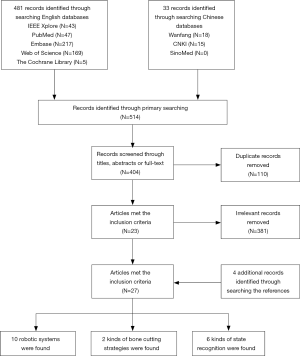 Click on image to zoom