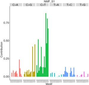 Click on image to zoom