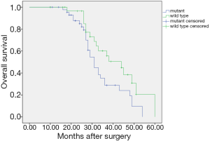 Click on image to zoom