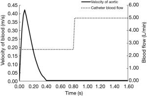 Click on image to zoom