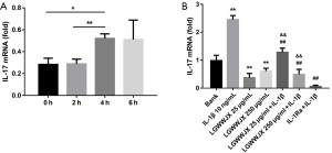 Click on image to zoom