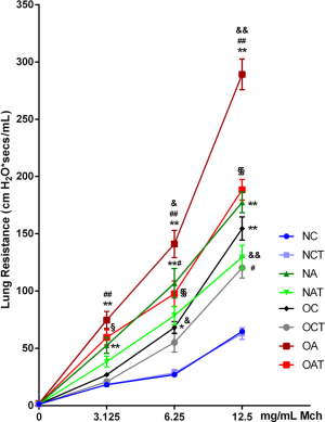 Click on image to zoom