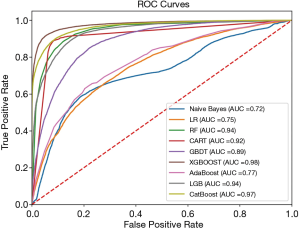 Click on image to zoom