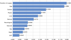 Click on image to zoom