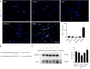 Click on image to zoom