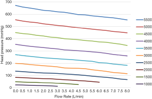 Click on image to zoom