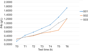 Click on image to zoom