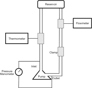 Click on image to zoom